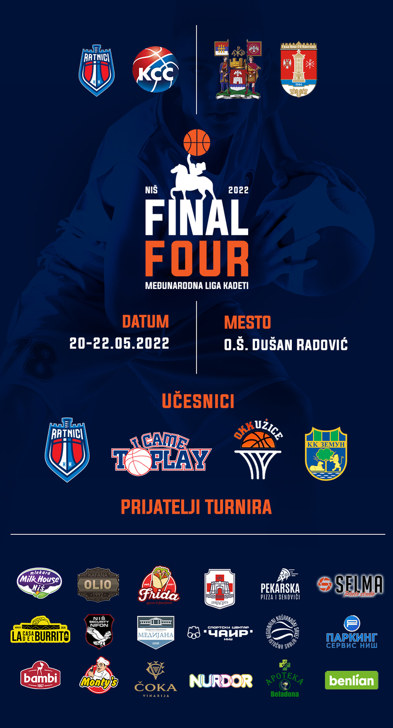 Najava utakmice drugog kola Superlige Srbije Radnik Surdulica Spartak  Subotica - Sportal